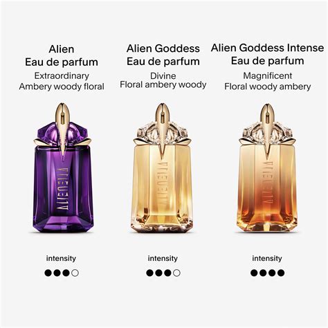 thierry mugler alien perfume notes.